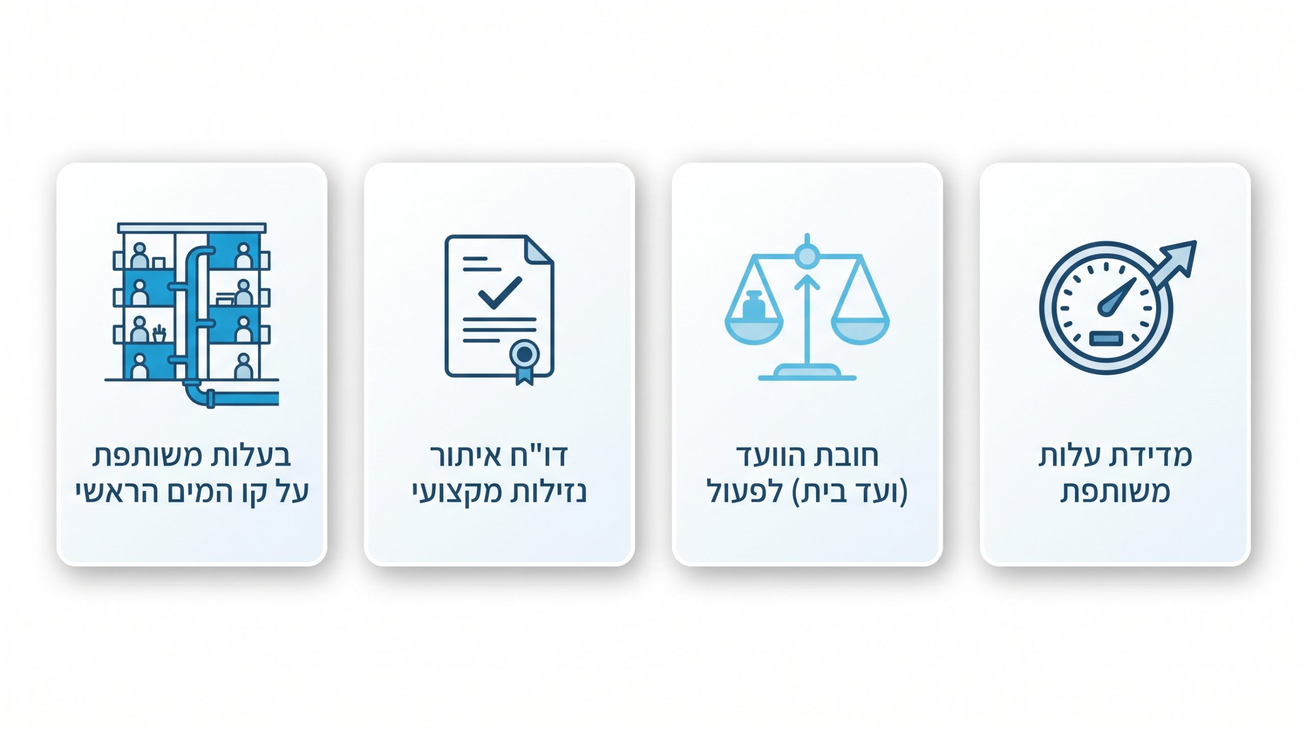 בדיקת שעון מים ראשי לזיהוי נזילה סמויה בקו הראשי של בניין