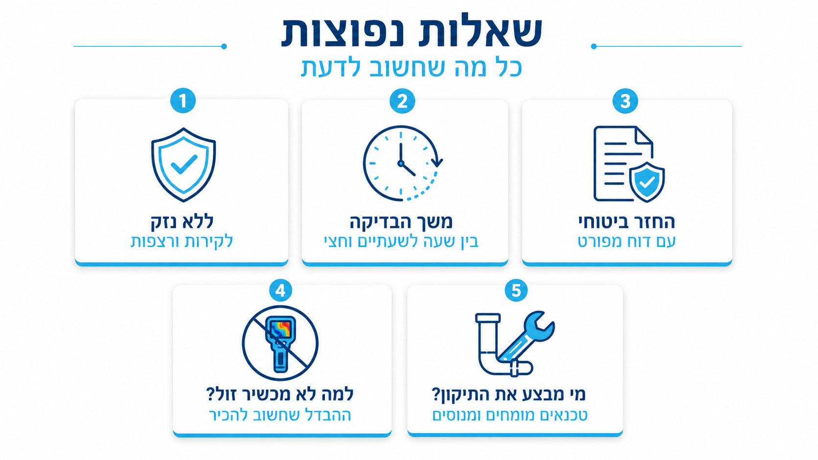 שאלות נפוצות על איתור נזילות מים בטכנולוגיה מתקדמת